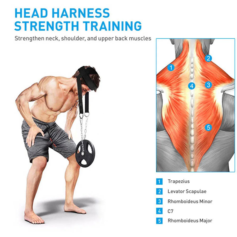 Adjustable Neck Strength Training Head Harness