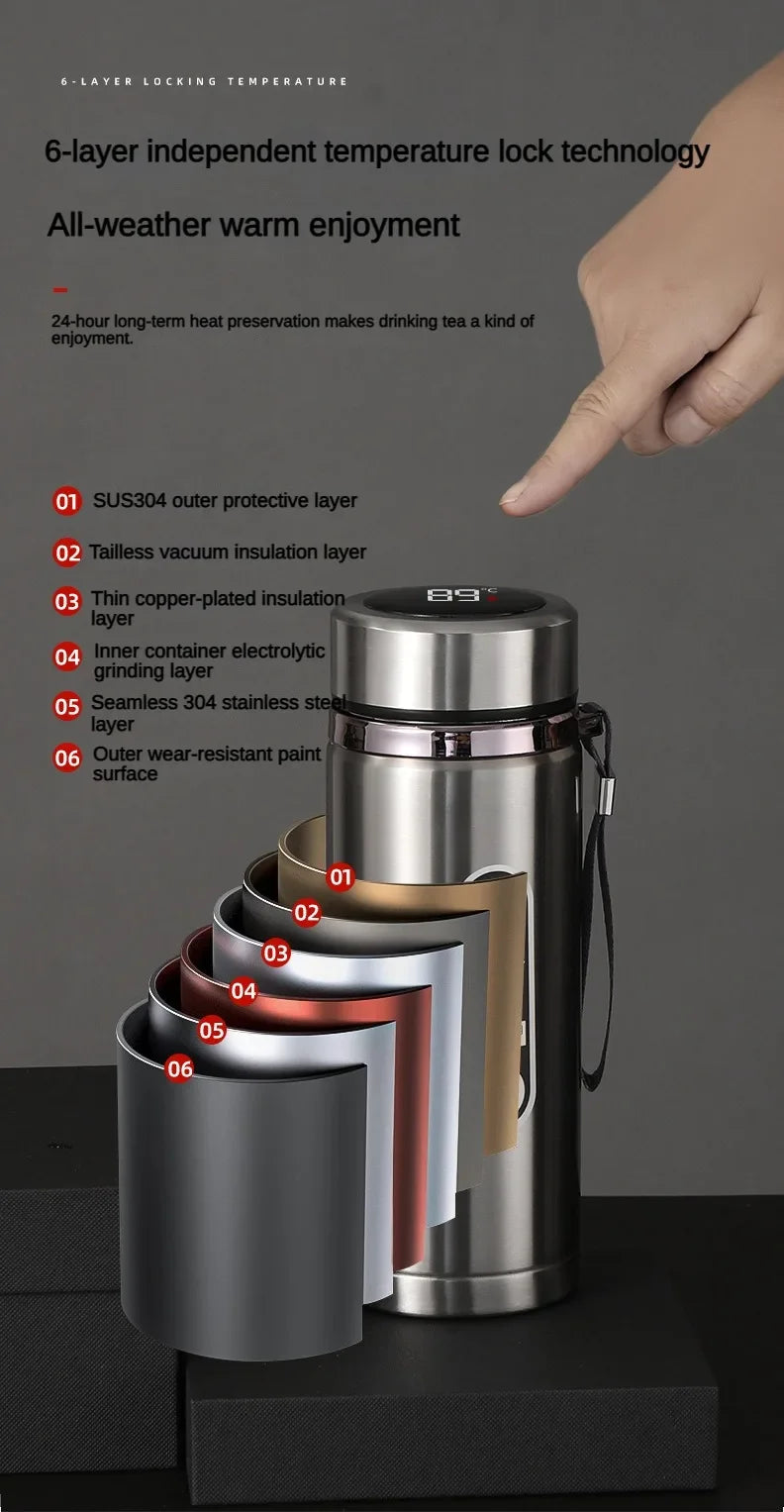 LED Display Stainless Steel Thermos Bottle