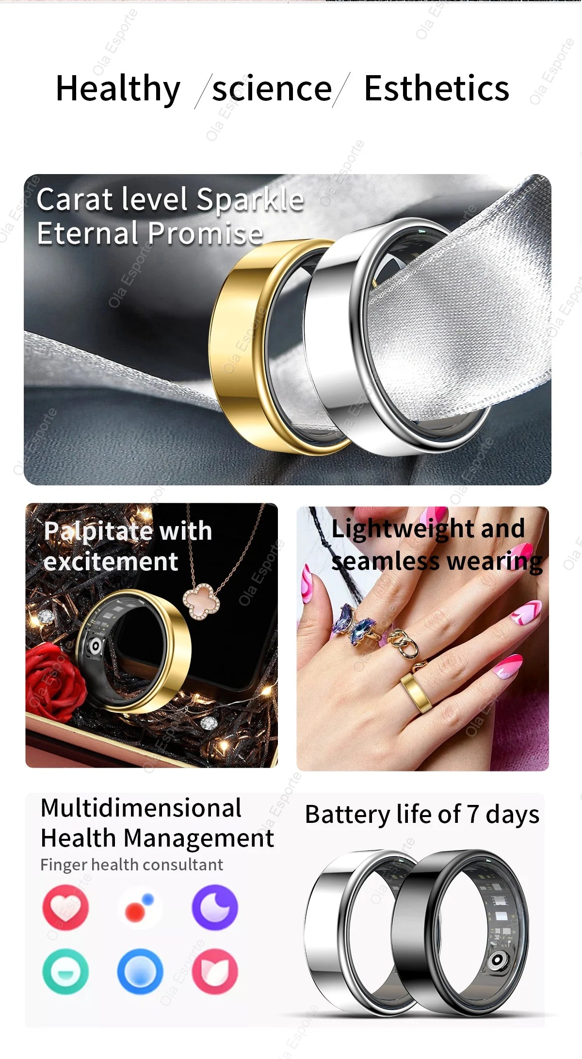 Smart Health Tracking Ring