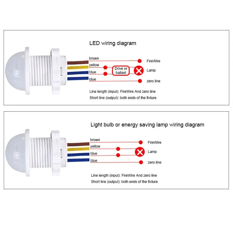 Smart PIR Sensor Switches