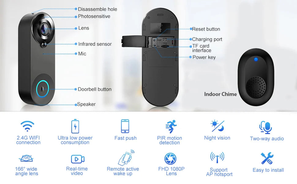 1080P Smart Wireless Video Doorbell Camera