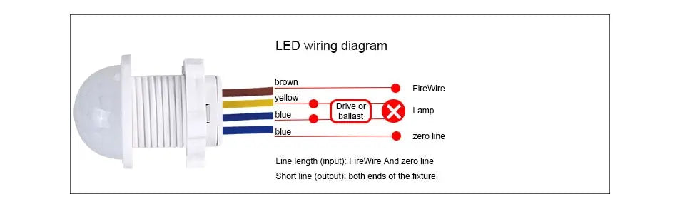 Smart PIR Sensor Switches