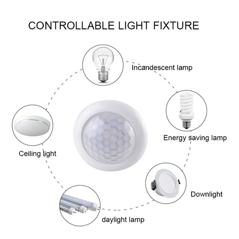 Smart PIR Sensor Switches