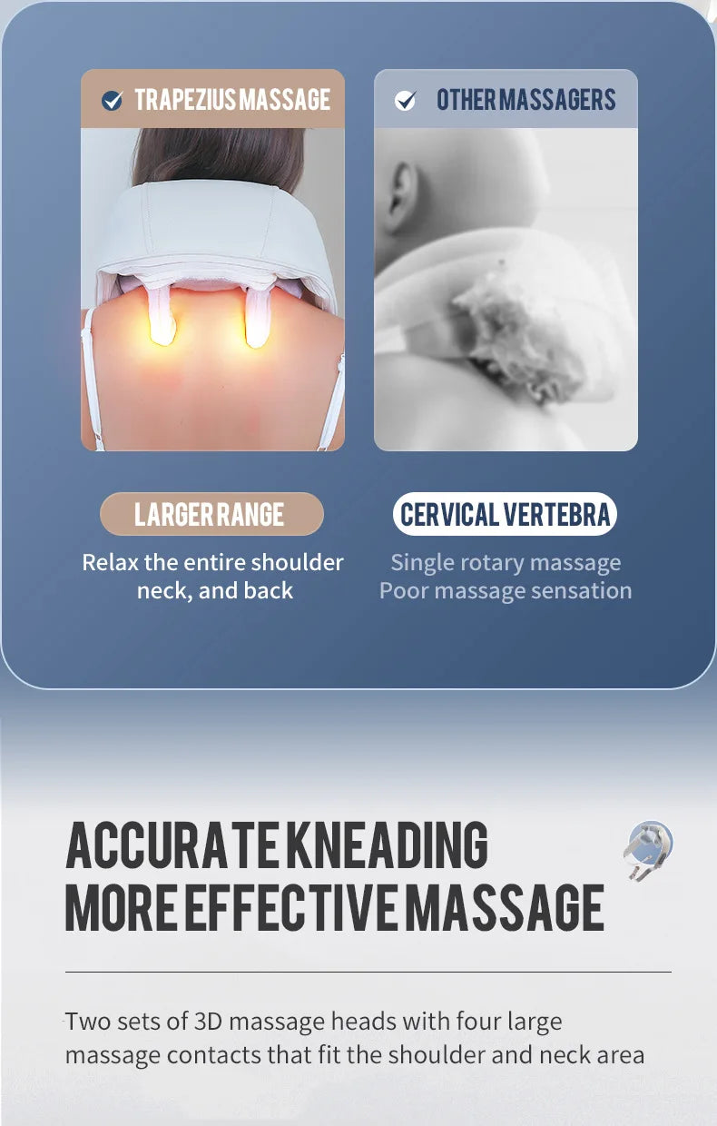 Wireless Neck & Shoulder Kneading Massager