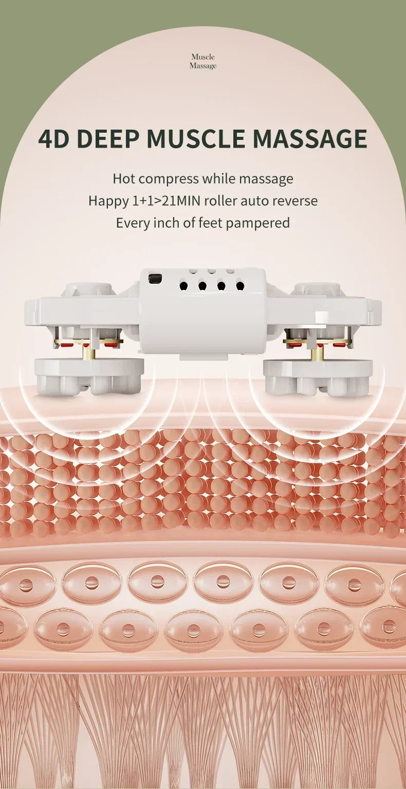 Electric Heated Foot Massager