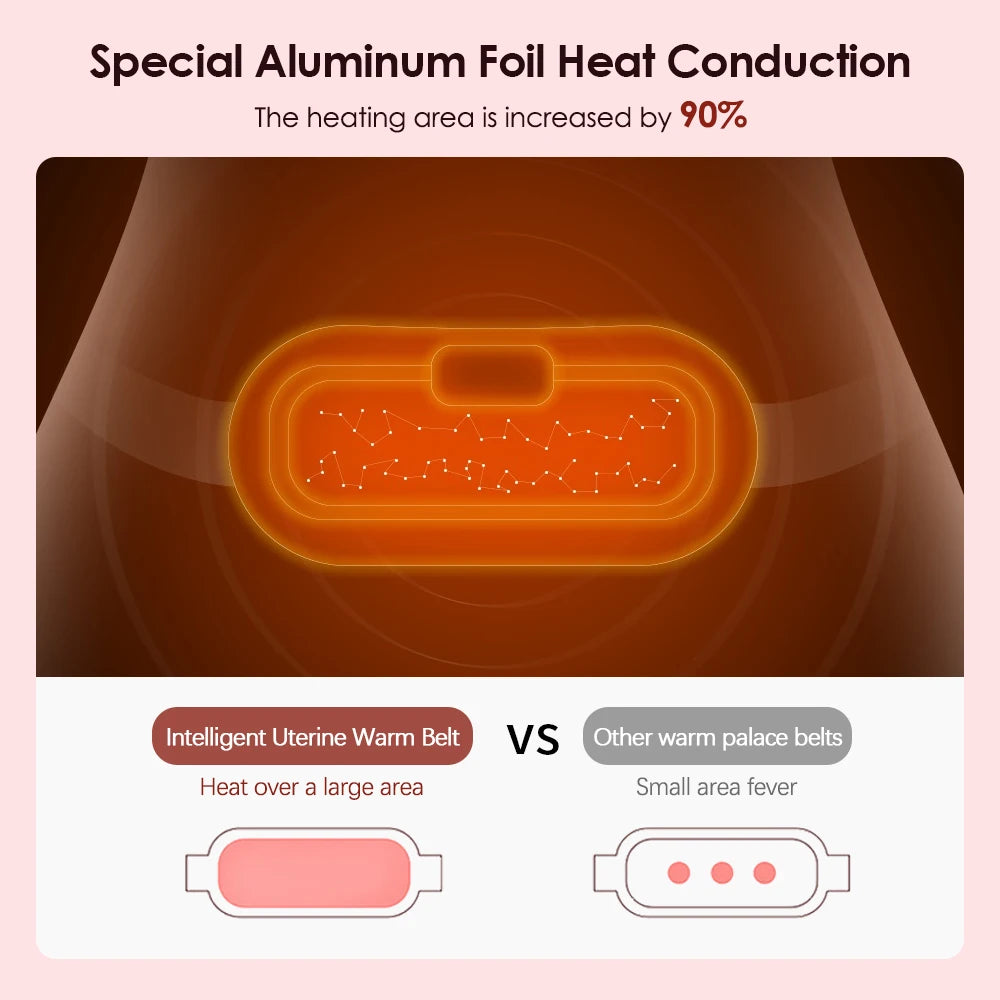 Electric Heating Pad Abdominal Massager