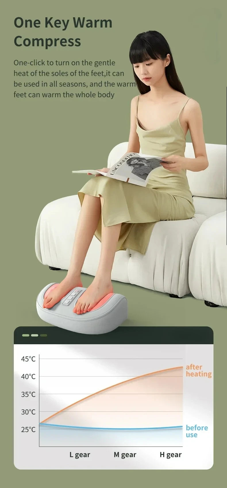 Electric Heated Foot Massager