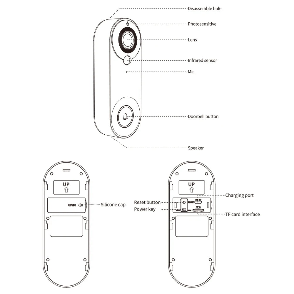 1080P Smart Wireless Video Doorbell Camera