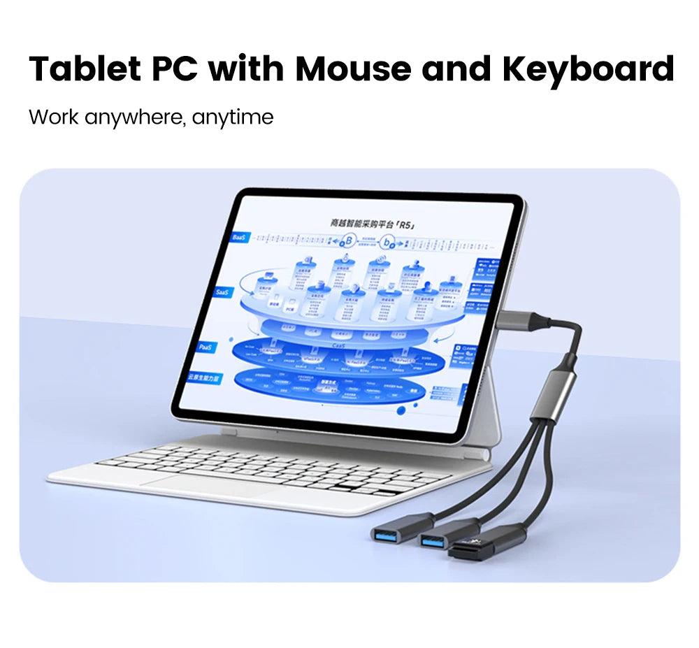 Multifunctional 3-in-1 USB Type-C Hub OTG Adapter