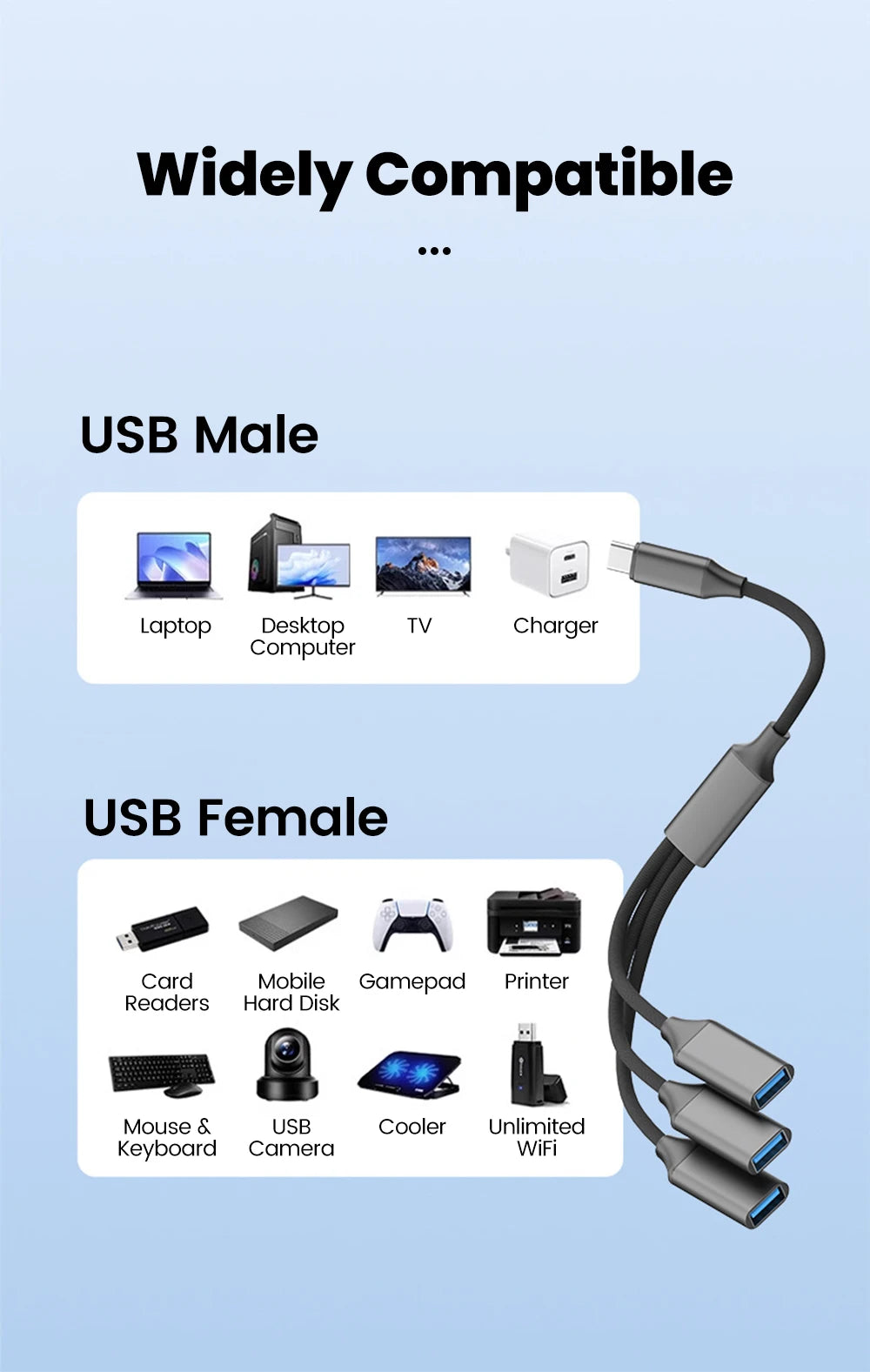 Multifunctional 3-in-1 USB Type-C Hub OTG Adapter