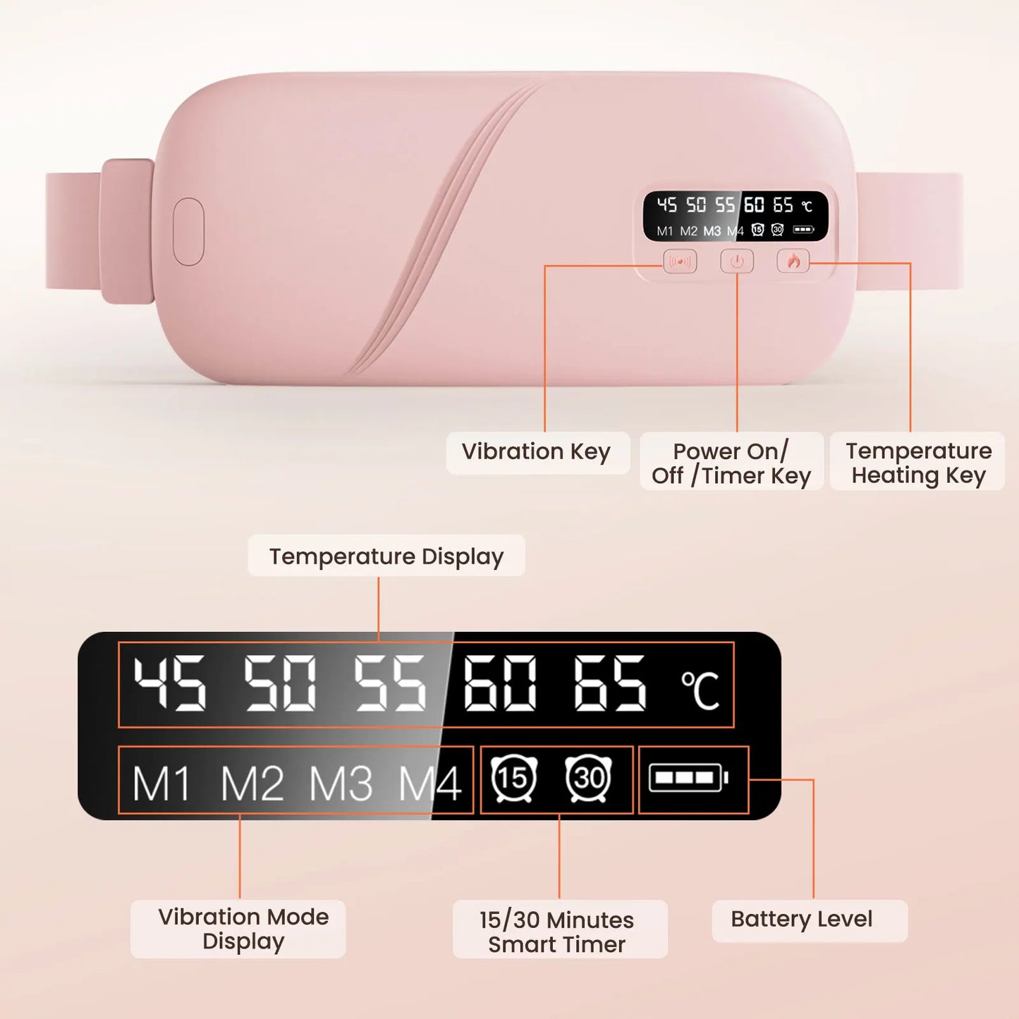 Electric Heating Pad Abdominal Massager